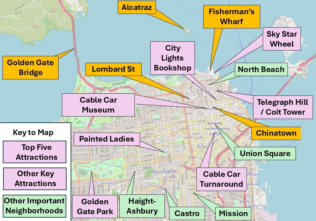 This image sets out a map of central San Francisco and shows the location of the City's top five attractions, other key attractions and its important neighbourhoods. Highlighted locations include the top five attractions of Fisherman's Wharf, Alcatraz, Golden Gate Bridge, Lombard Street and Chinatown, The other key attractions of the Sky Star Wheel, the Coit Tower / Telegraph Hill, the Cable car museum and turnaround,, the Painted Ladies, Golden Gate Park and the City Lights Bookshop.  The highlighted  neighbourhoods are North Beach, Union Square, Mission, Castro and Haight Ashbury.